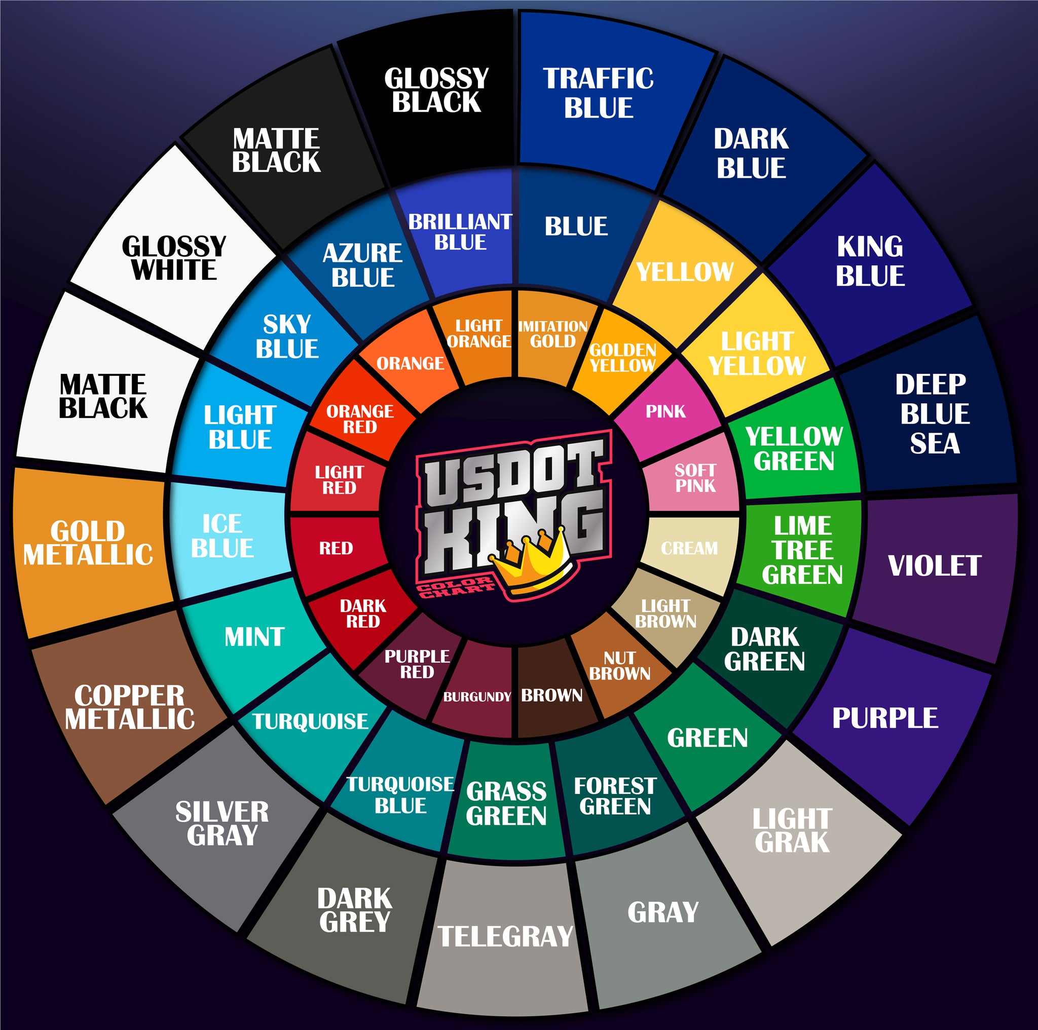 usdot king color chart